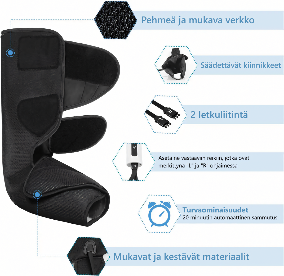 CINCOM kompressiolahkeet S9002 pohkeille ja jalkaterille - ilmatyynyhieronta verenkiertoon TerveysVoima verkkokaupasta