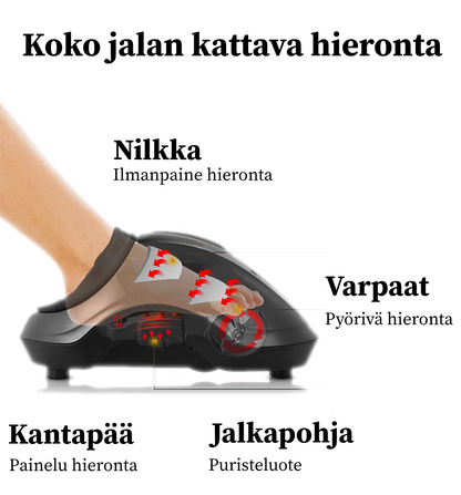 CINCOM Shiatsu jalkahierontalaite CM-002F - koko jalan kattava shiatsu-hieronta lämmöllä TerveysVoima verkkokaupasta
